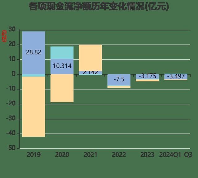 3连板康美药业：目前生产经营活动正常，盈利能力尚待进一步恢复-8.jpg