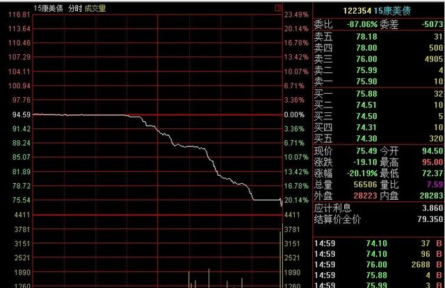 3连板康美药业：目前生产经营活动正常，盈利能力尚待进一步恢复-10.jpg