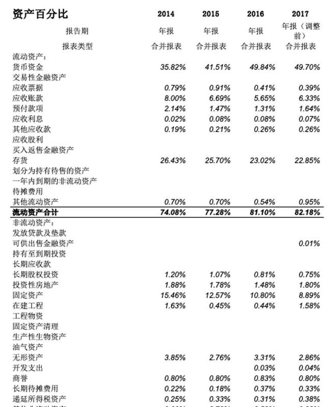 3连板康美药业：目前生产经营活动正常，盈利能力尚待进一步恢复-9.jpg