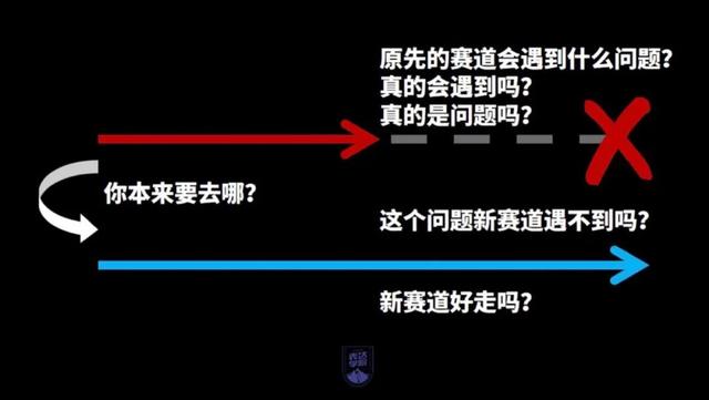 青年节没啥好送的，那就说说我发现的高手的6个绝招吧-6.jpg