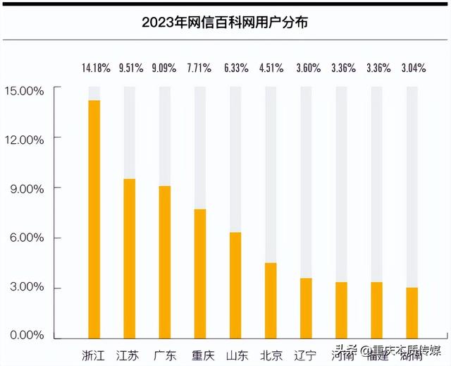 新春特辑：回顾2023中国直销热门词条-9.jpg