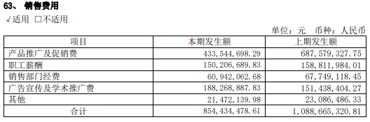 业绩“失速”、股价下跌、高层动荡、监管点名，院士肖伟创立的康缘药业怎么了？-3.jpg