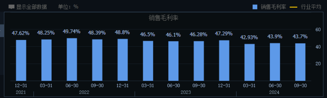 提价策略失灵，百年同仁堂盈利下降-3.jpg