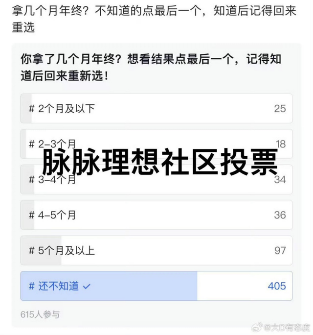 ​年终奖发8个月工资？理想汽车又上热搜，李想：赏罚分明-2.jpg