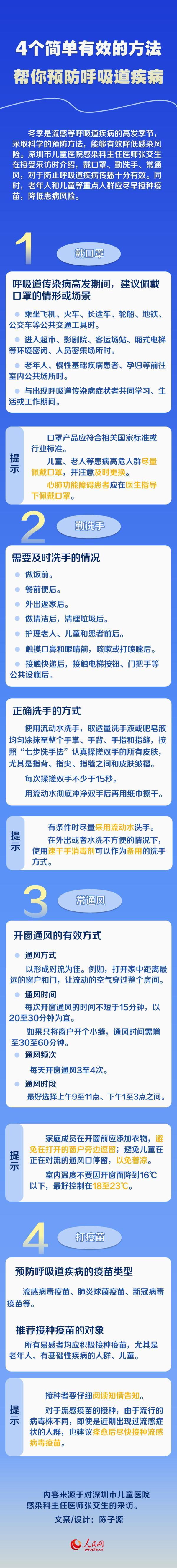 4个简单有效的方法 帮你预防呼吸道疾病-1.jpg