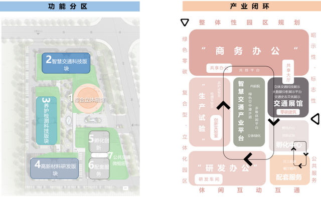 【中标资信】-设计前沿-9.6-34.jpg