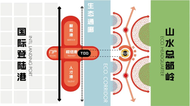 【中标资信】-设计前沿-9.6-88.jpg