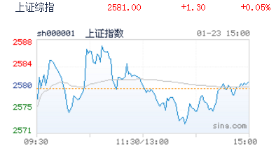 氢燃料异军突起、科创不断挖掘、另一大题材也将浮出水面｜蒋衍看盘-1.jpg