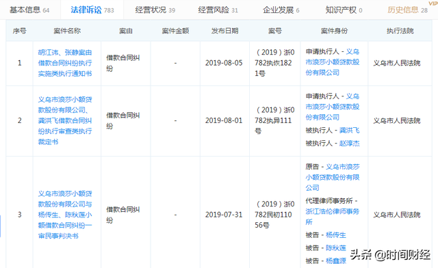 浪莎“危情”：上半年净利降15% 大股东质押99%股份深陷“传销门”-2.jpg