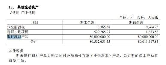 上市20年首次分红！浪莎股份不卖袜子卖短裤 近两年盈利靠理财-6.jpg