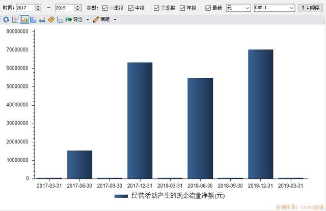 材料行业隐形冠军——坤彩科技-28.jpg