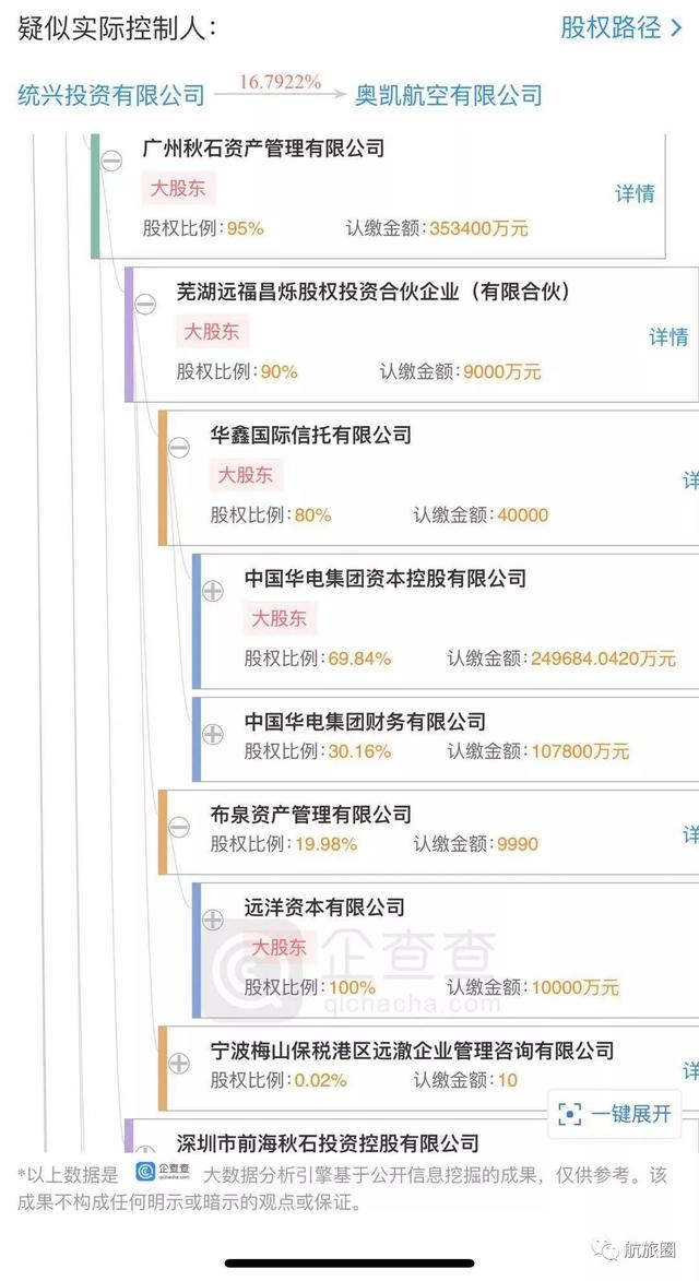 奥凯总裁换人，央企华电集团介入-2.jpg