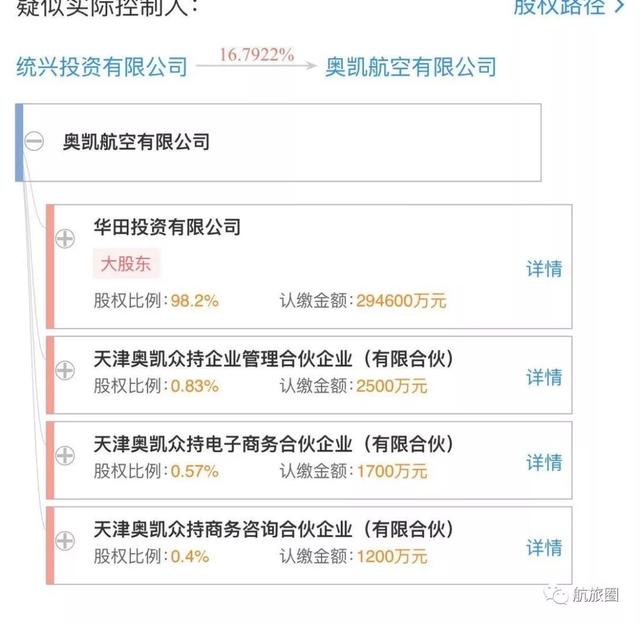 奥凯总裁换人，央企华电集团介入-3.jpg