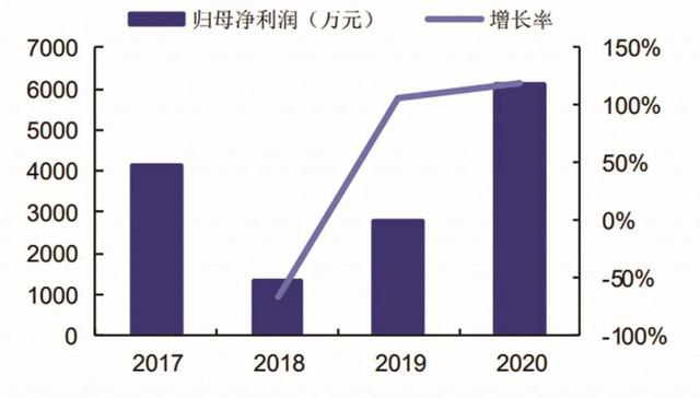 精致生活理念 美之高致力打造DIY收纳产品一流品牌-2.jpg