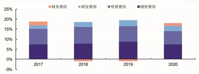 精致生活理念 美之高致力打造DIY收纳产品一流品牌-9.jpg