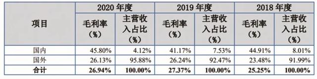 精致生活理念 美之高致力打造DIY收纳产品一流品牌-7.jpg