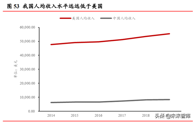 光伏行业深度研究：碳中和目标与技术降本驱动长期长大-23.jpg