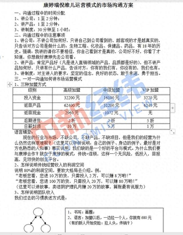 又一家天津企业被指涉嫌传销：不支持做康婷就离婚-1.jpg