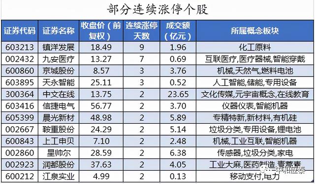 周三A股重要投资参考-18.jpg