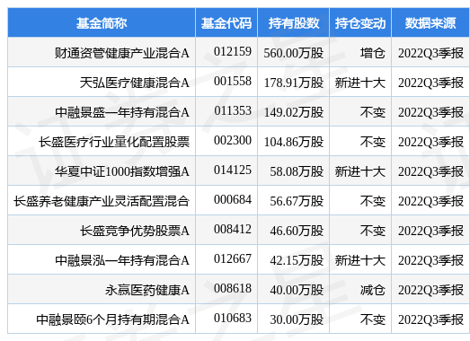 康缘药业最新公告：收到药品GMP符合性检查结果-1.jpg