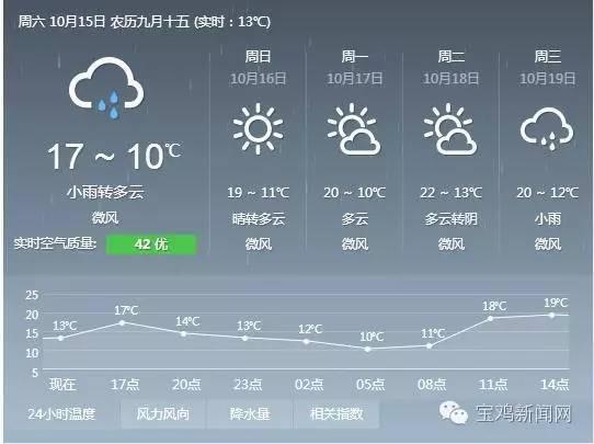 10月15日 新闻速读-9.jpg