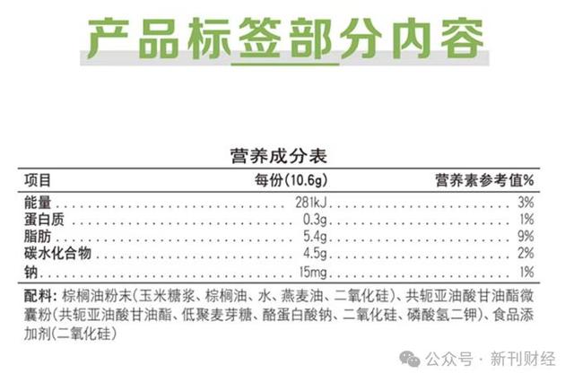 康宝莱初一级服务商入门费四万八涉嫌擦边传销！靠售卖套餐、复制分店盈利-5.jpg