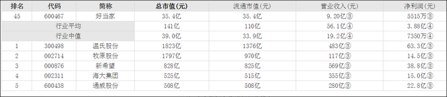 威海 好当家2018财报分析-3.jpg