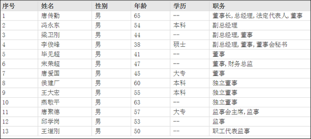 威海 好当家2018财报分析-5.jpg