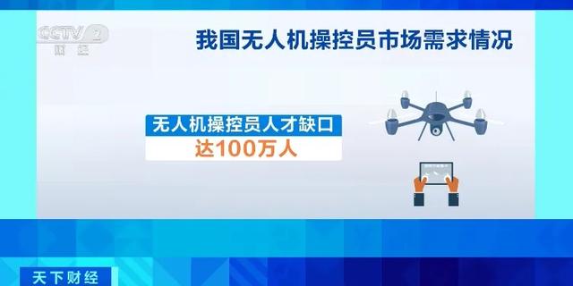 缺人！缺人！月薪可达3万元！许多人疯狂考证，网友：现在去学还来得及吗？-3.jpg