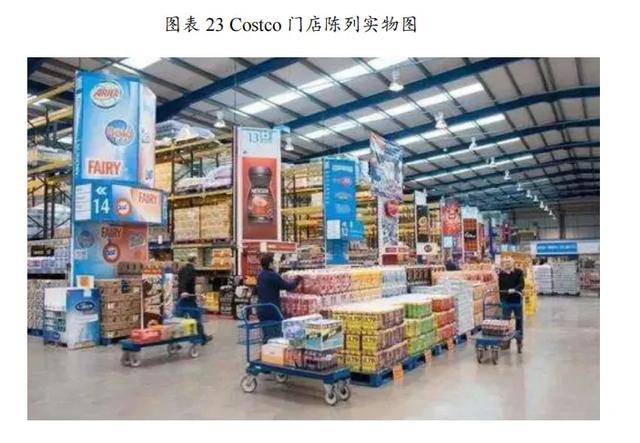 Costco如何实现基业长青-26.jpg