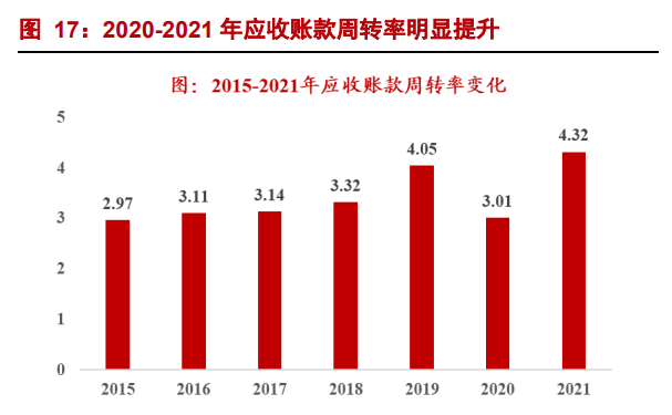 康缘药业研究报告：经营拐点期，销售新助力-7.jpg