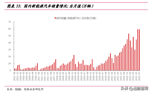 立足磷化工，川发龙蟒：磷酸铁锂产业巨头，矿化一体保障长期长大-27.jpg