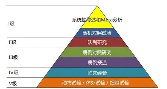 对话普利策奖得主穆克吉：“传统医学”没有受挫，要更综合地看待各种医学的优势-3.jpg