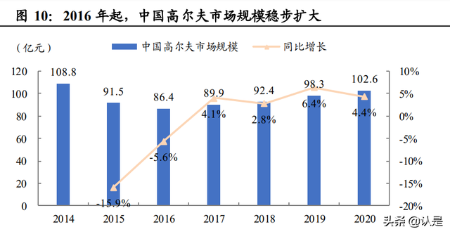 服装行业之比音勒芬研究：高端运动时尚龙头，盈利优异增长强劲-5.jpg