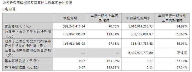 华林证券首席执行官秦湘是女高管 她和董事长林立谁说了算？-2.jpg