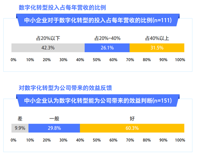 出击！超万家江浙企业赴海外抢单，物流人如何抢回失去的三年？-2.jpg