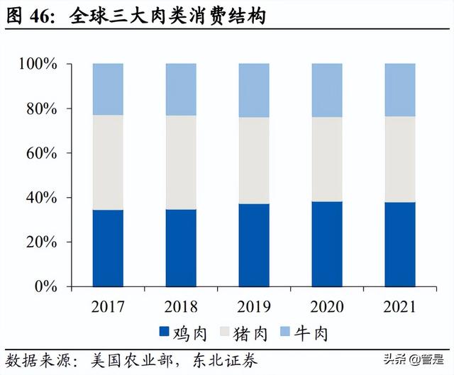 新和成研究报告：营养健康起家，不断拓张边界的国内精细化工龙头-11.jpg