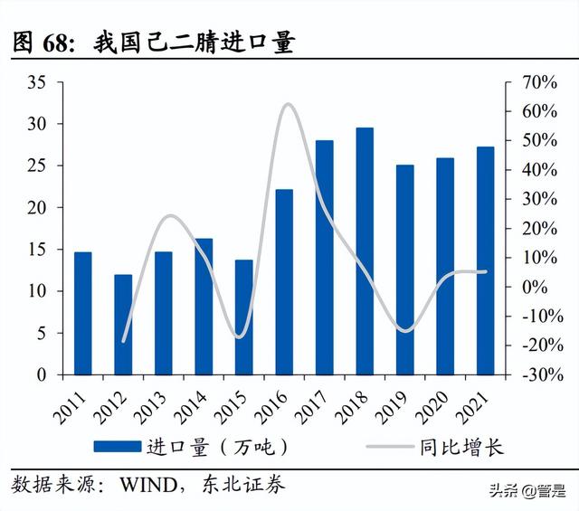 新和成研究报告：营养健康起家，不断拓张边界的国内精细化工龙头-18.jpg