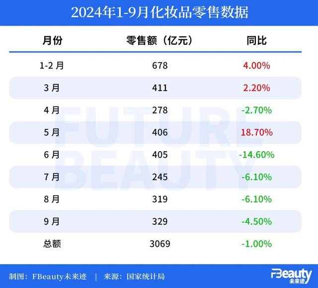 启动线下经营新战略，福瑞达生物下出“先手棋”-3.jpg