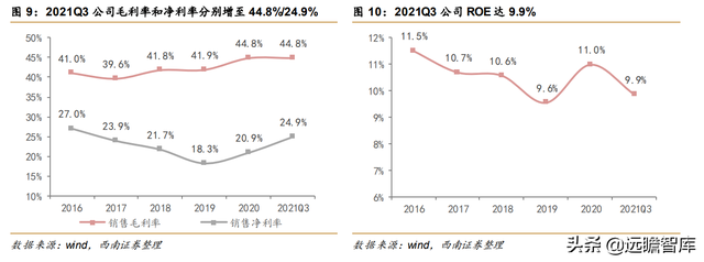 核电业务量稳价增，中国核电：风光业务高增长，双核驱动协同强-7.jpg