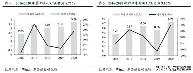 半导体：英特尔等国际巨头纷纷扩产，上游设备华亚智能的收益分析-7.jpg