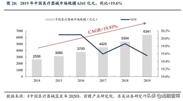 半导体：英特尔等国际巨头纷纷扩产，上游设备华亚智能的收益分析-19.jpg