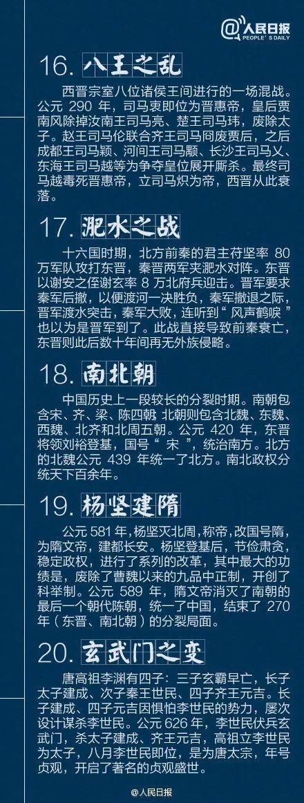 人民日报推荐：孩子应该知道的40个中国历史典故-4.jpg