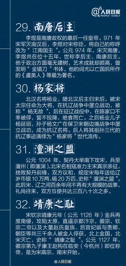 人民日报推荐：孩子应该知道的40个中国历史典故-7.jpg