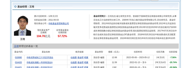 康恩贝大跌3.77%！中欧基金旗下1只基金持有-2.jpg