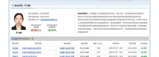 康恩贝大跌3.77%！中欧基金旗下1只基金持有-3.jpg