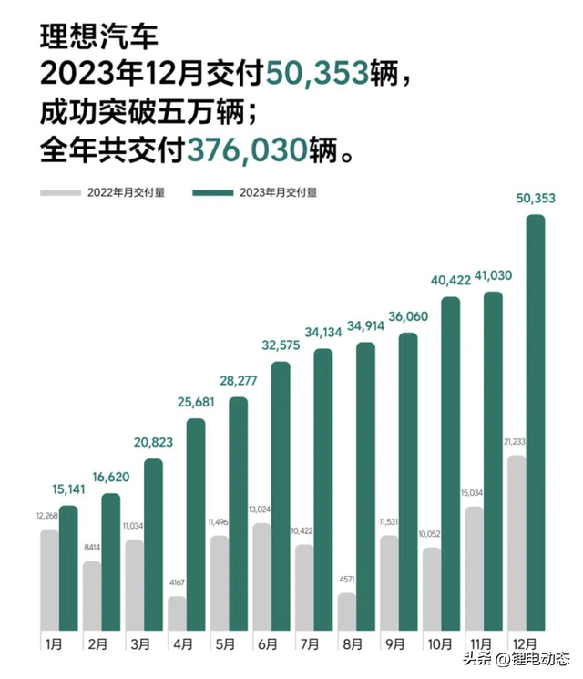 理想员工自爆年终奖和薪酬表，网友：离谱，高得太离谱​-4.jpg