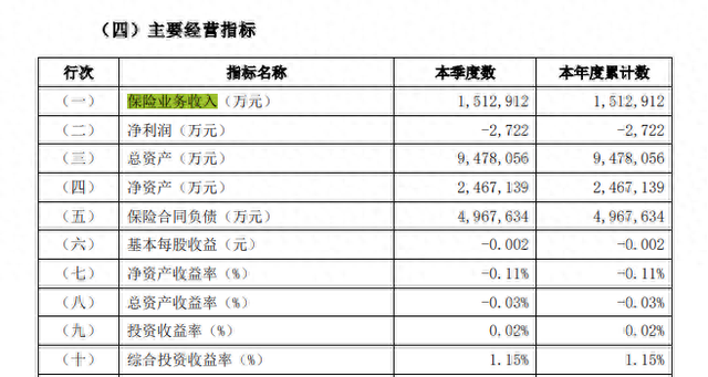 李晓民获批出任大地保险总经理-1.jpg